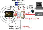 Uncooled infrared thermo-mechanical detector array: Design, fabrication and testing