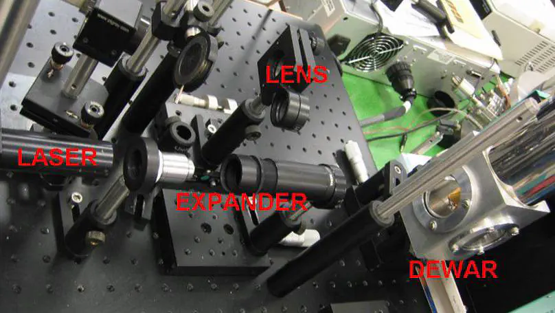 Parylene-based uncooled thermomechanical array