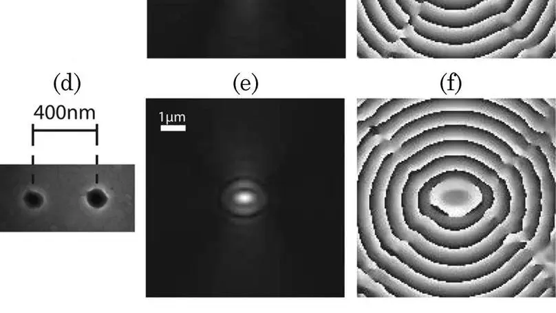 Sub-Rayleigh resolution by phase imaging