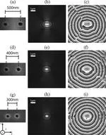 Sub-Rayleigh resolution by phase imaging