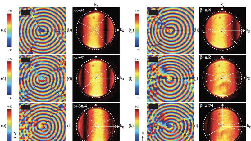 Beyond the lateral resolution limit by phase imaging